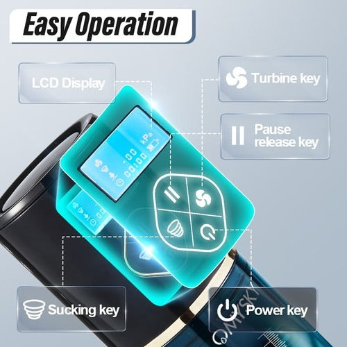 Markham - 6 Hydrotherapy with Display Male Enhancement Water Penis Pump