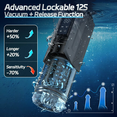 【2.95 IN Depth】Newvibe Queen Kendal 7 Vacuum Sucking for Oral Sex LCD Display Masturbator Sex Toys For Men